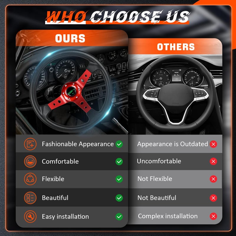 RASTP Universal Racing Steering Wheel,Drifting Deep Dish Steering Wheel 13.8â€/350mm 6 Bolts Grip Vinyl Leather & Aluminum with Horn Button for Car -Red - Image 3